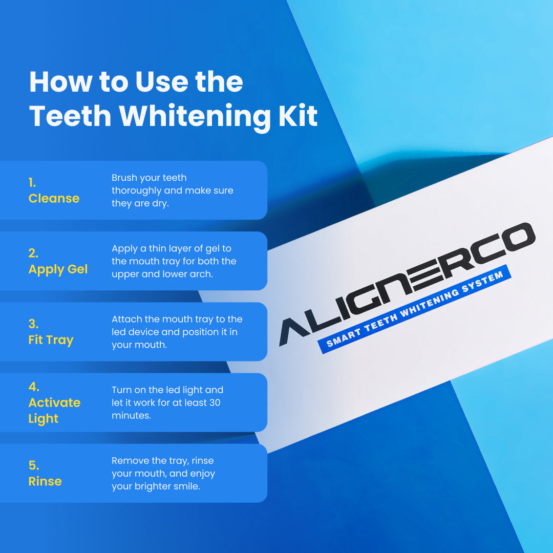 Smart Teeth Whitening Kit